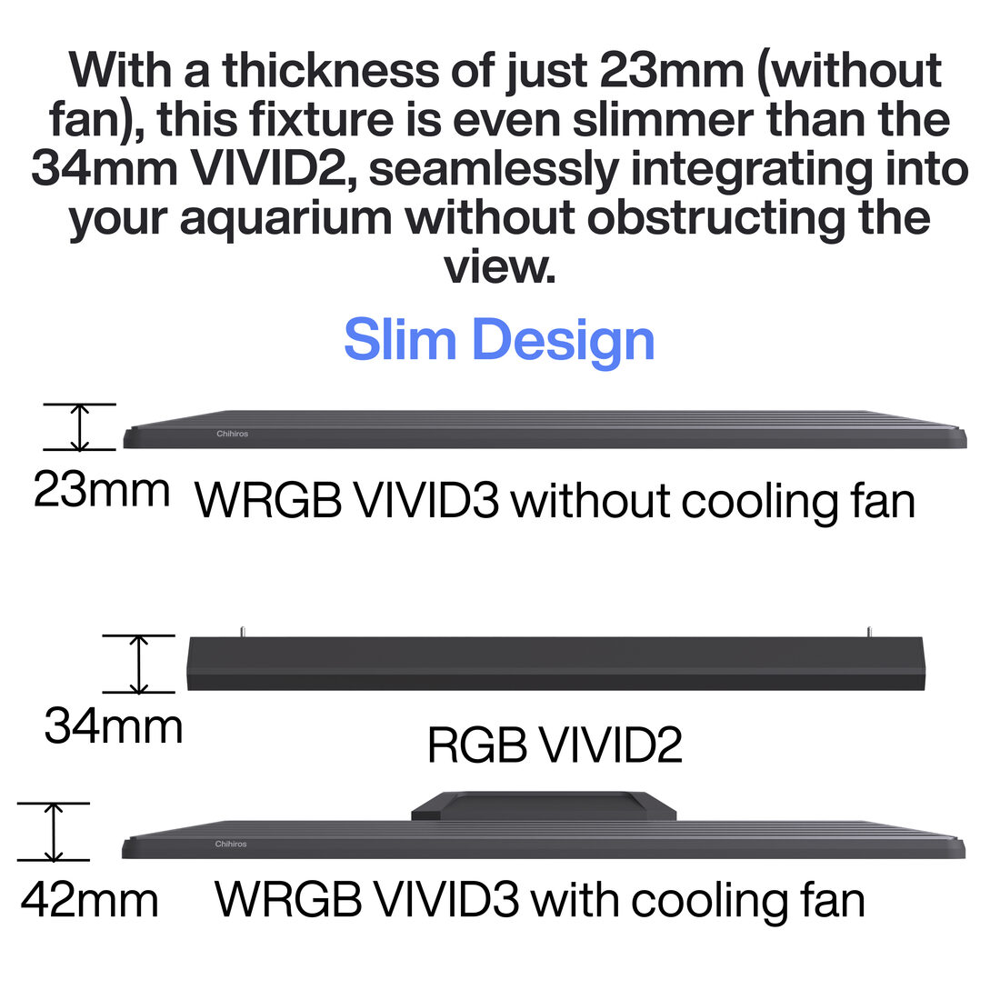 Chihiros WRGB VIVID 3 LED-belysning appstyrning