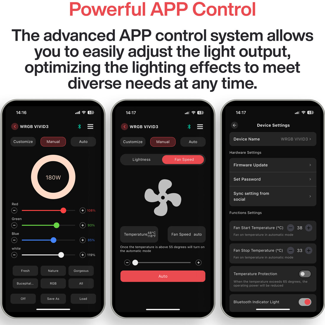 Chihiros WRGB VIVID 3 LED-belysning ritning med mått