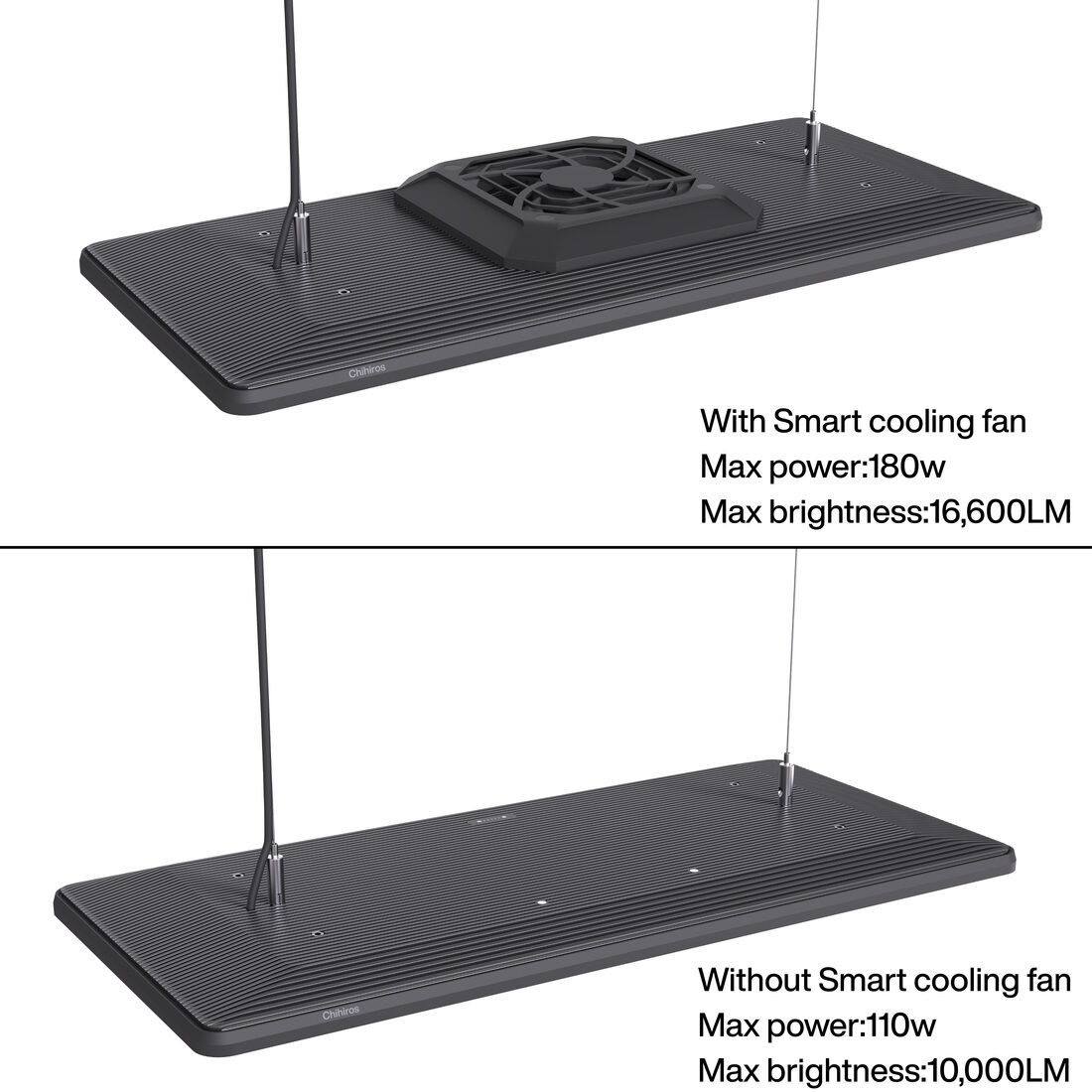 Chihiros WRGB VIVID 3 LED-belysning upphängning